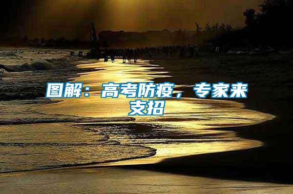 圖解：高考防疫，專家來支招